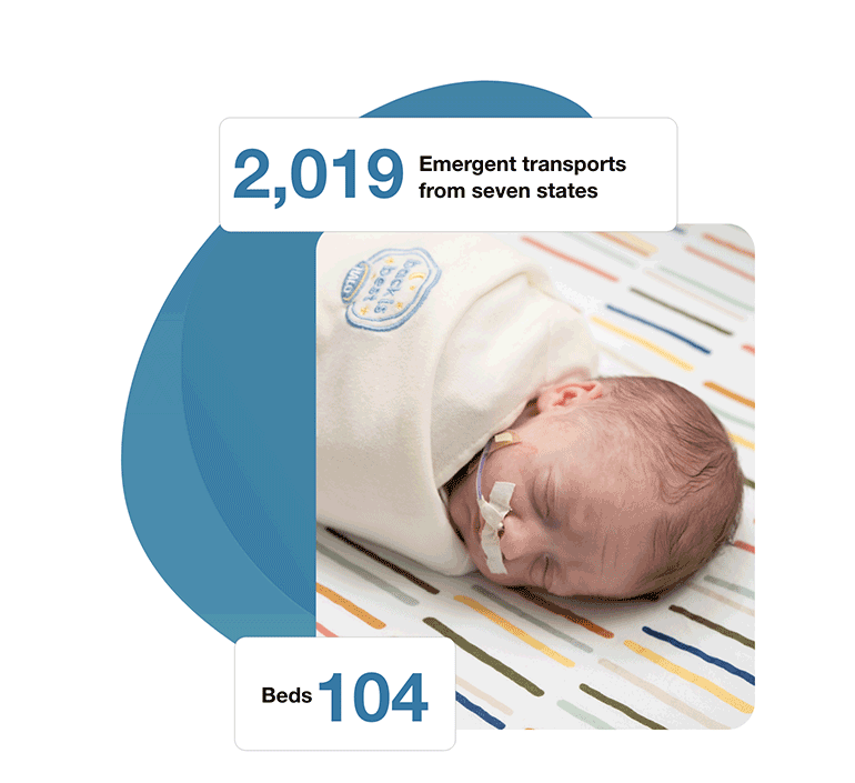 NICU outcomes graphic.