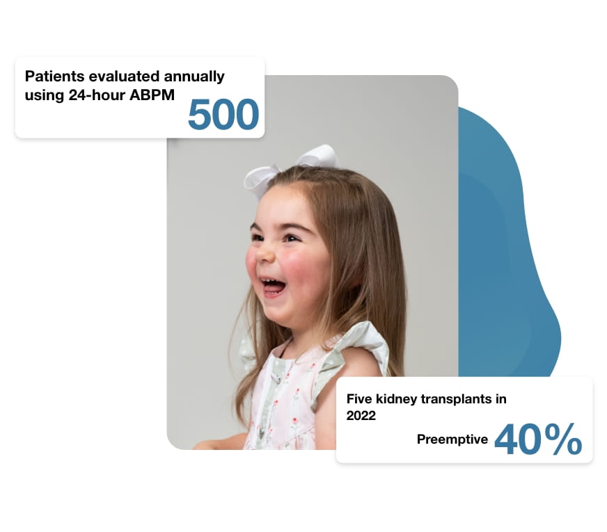 Nephrology Outcomes graphic.