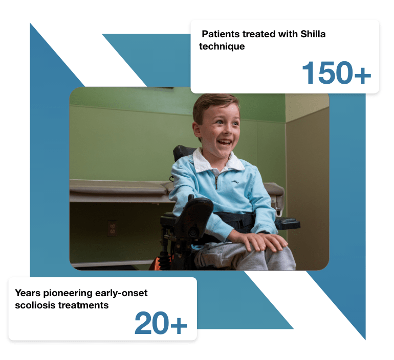 Orthopedics Outcomes graphic.